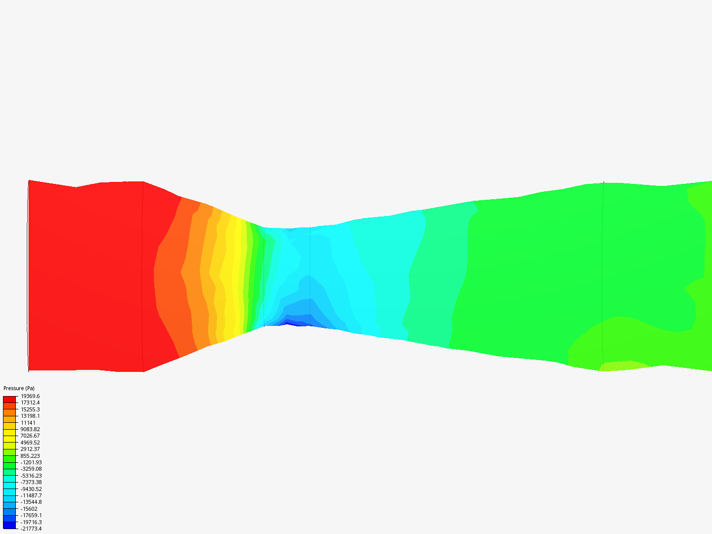 nddelara on SimScale | SimScale | Page 1