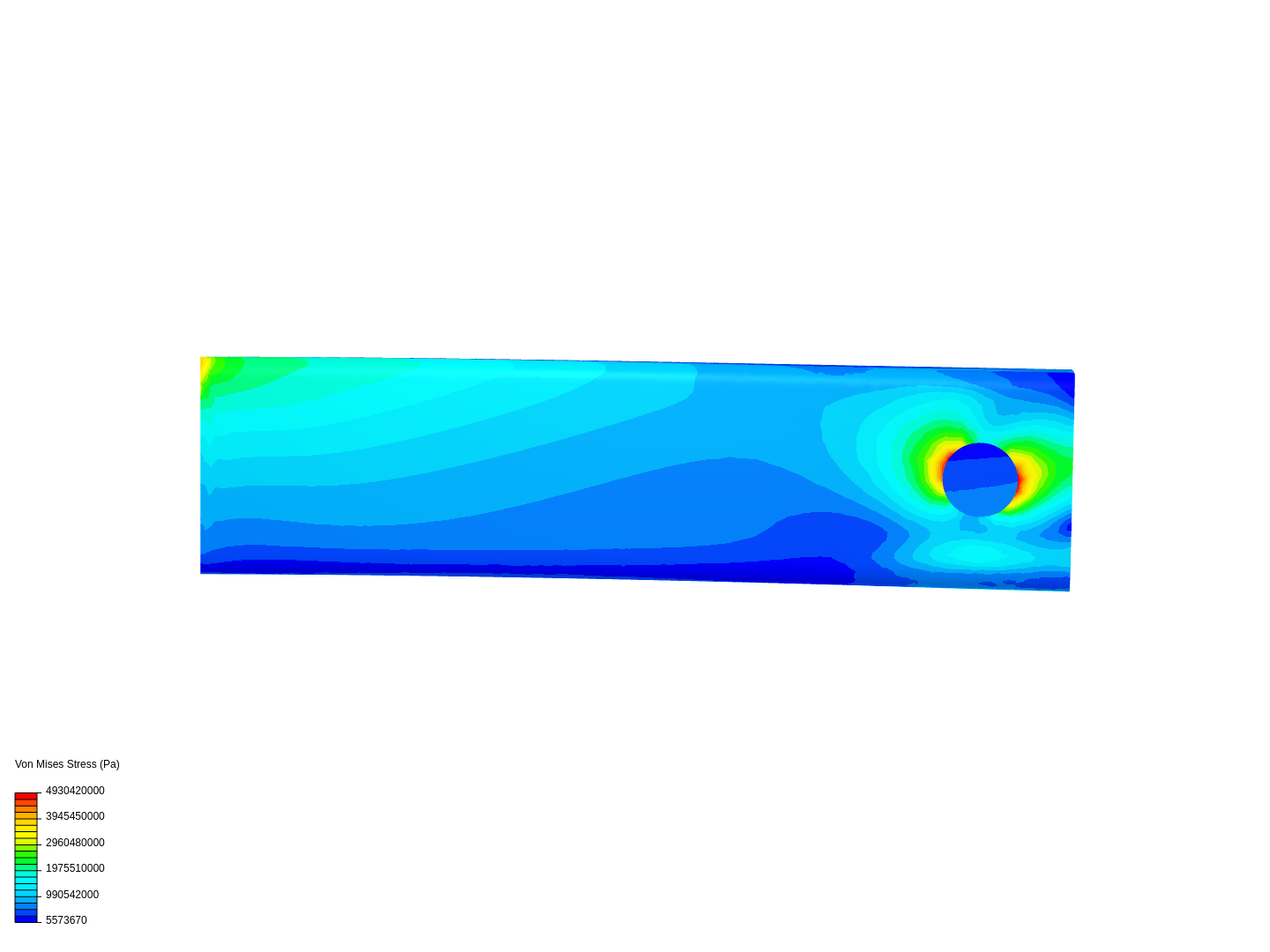 Bracket Stress Test image