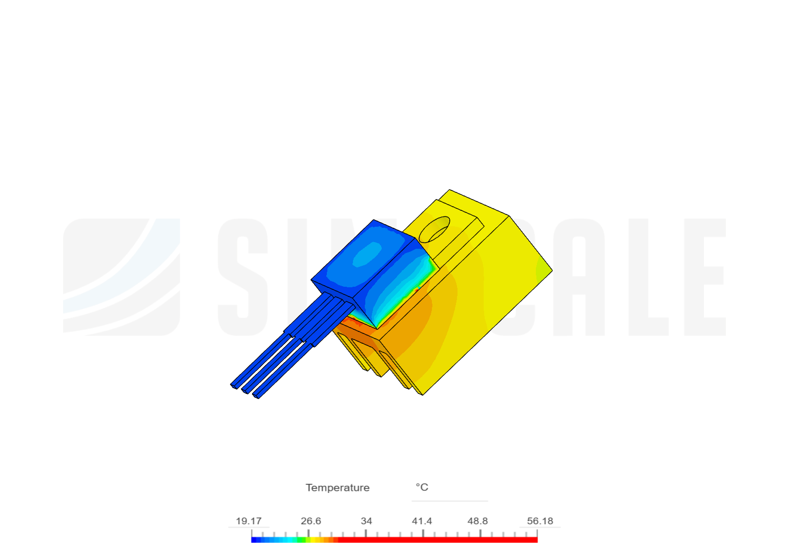 Packaging Project By Neleftheriou Simscale