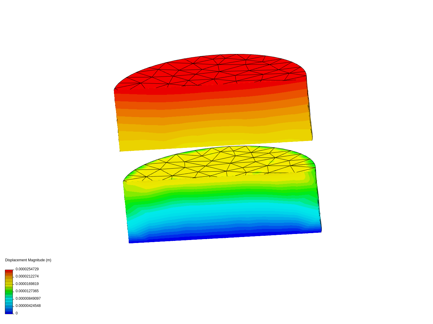 Simscale test by nerpelb | SimScale