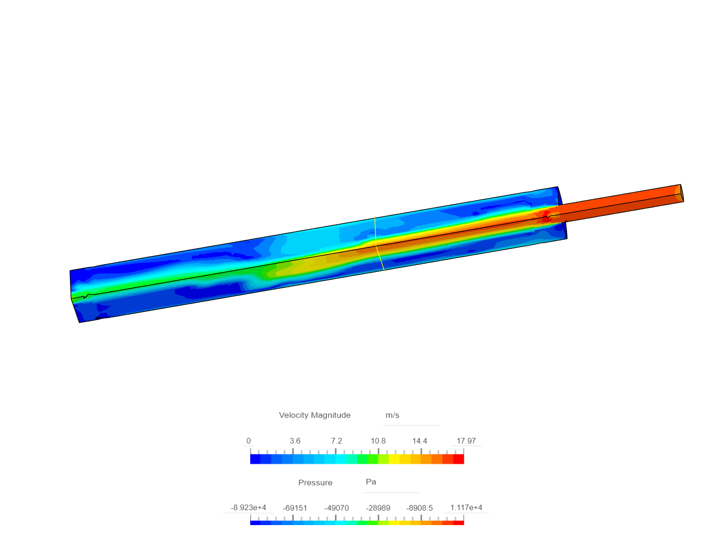 CFD Case Study HW image