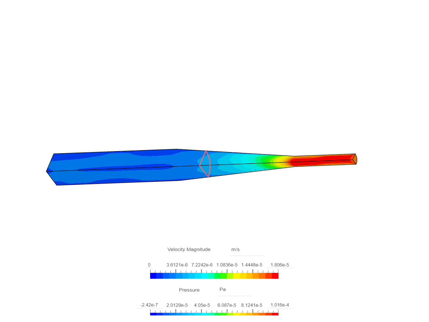 CFD Case Study HW My version image