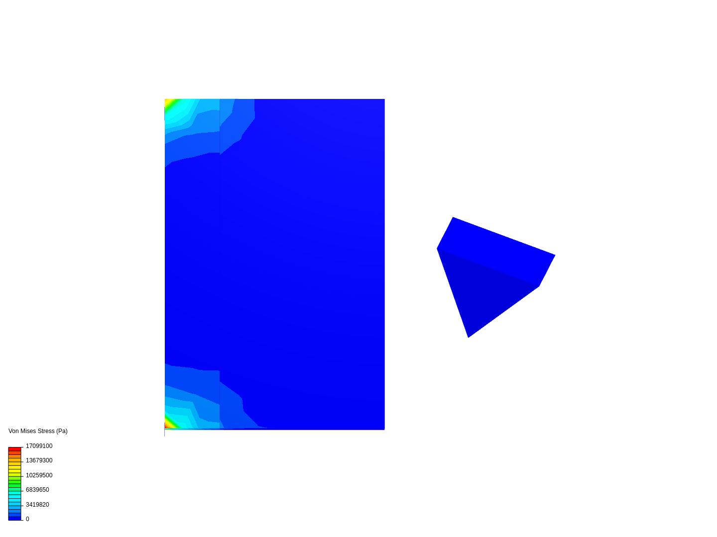 SPSP - dynamic simulation image