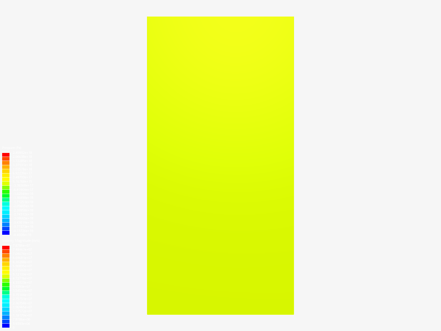 Drenaje V5 By Nhadad SimScale