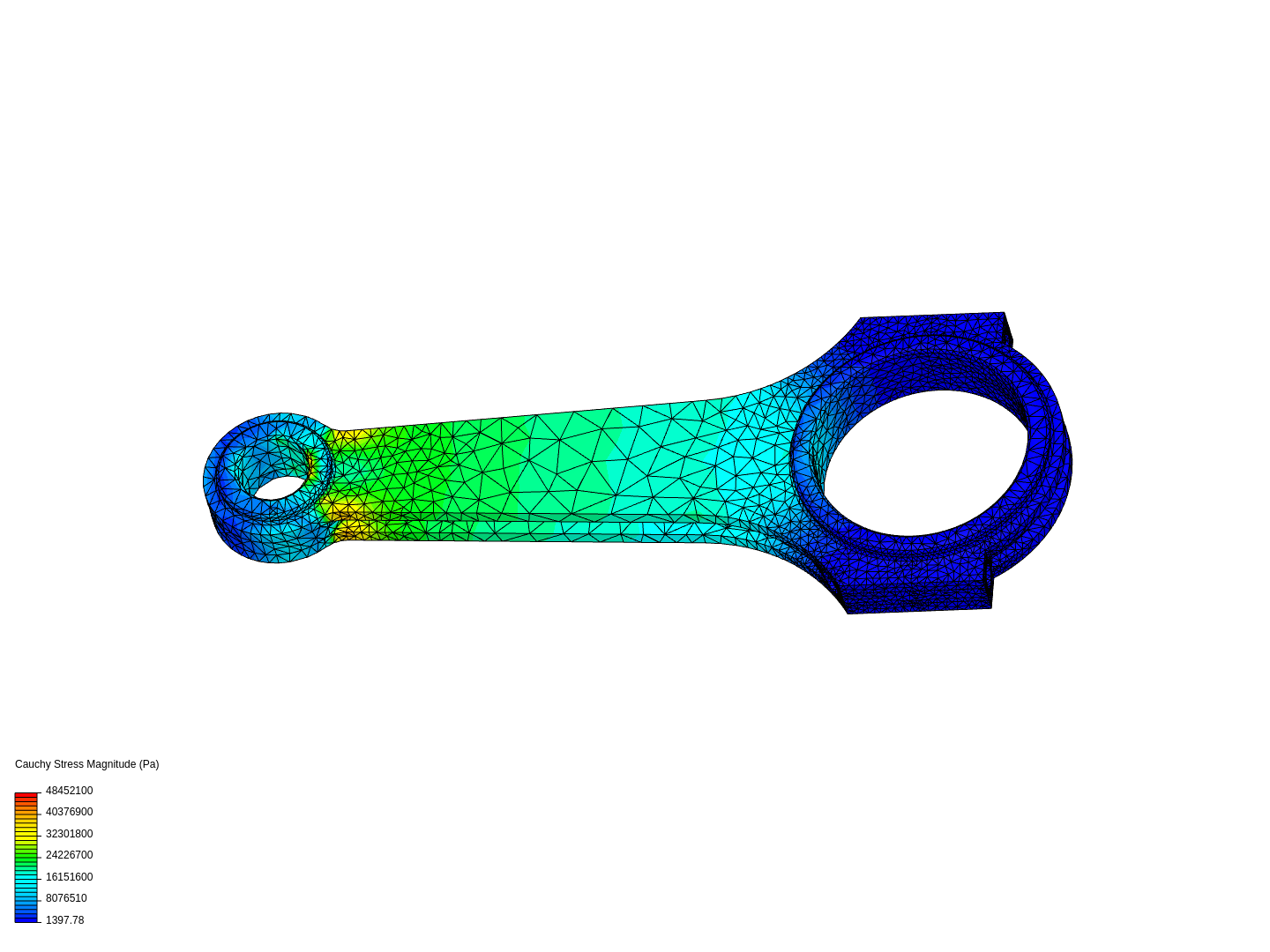 stress analysis of connecting rod image