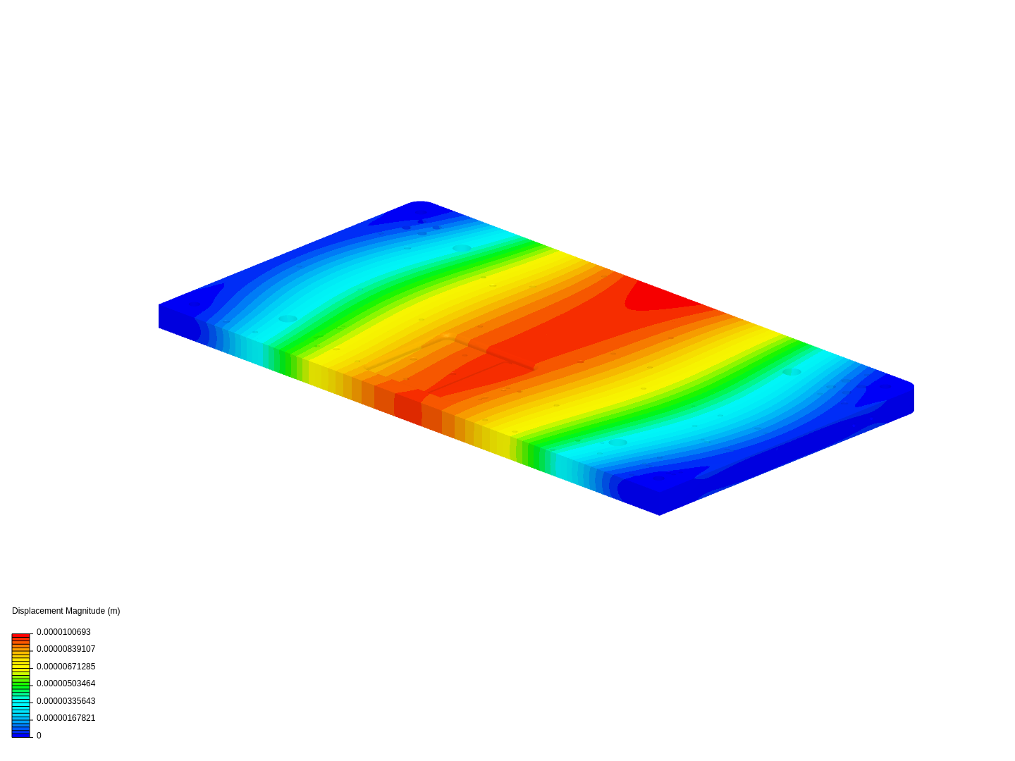 Optics Deformation New Plate image