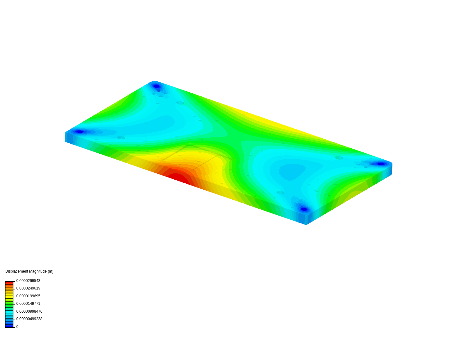 Optics Thermal Mechanical Deformation New Plate image