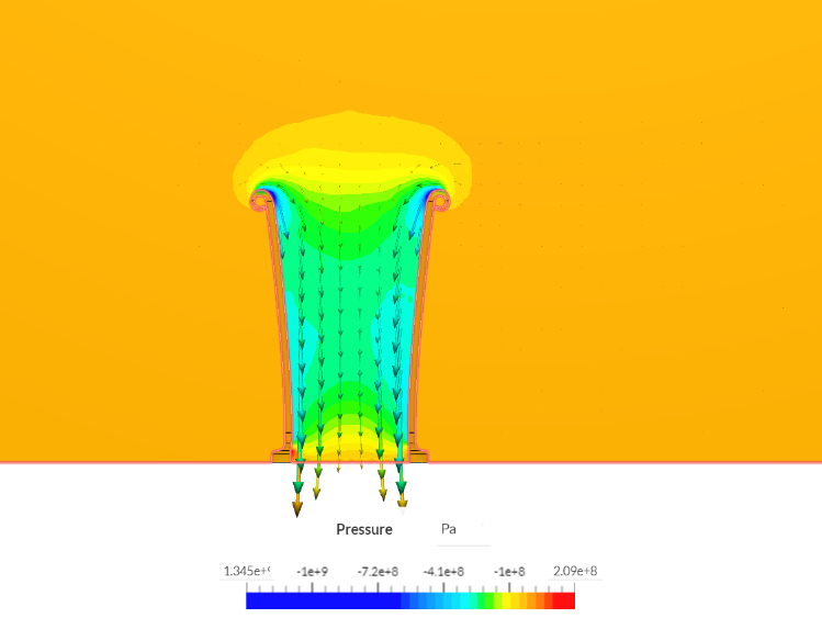 Velocity Stack V2 - Copy by nickownz432 | SimScale...