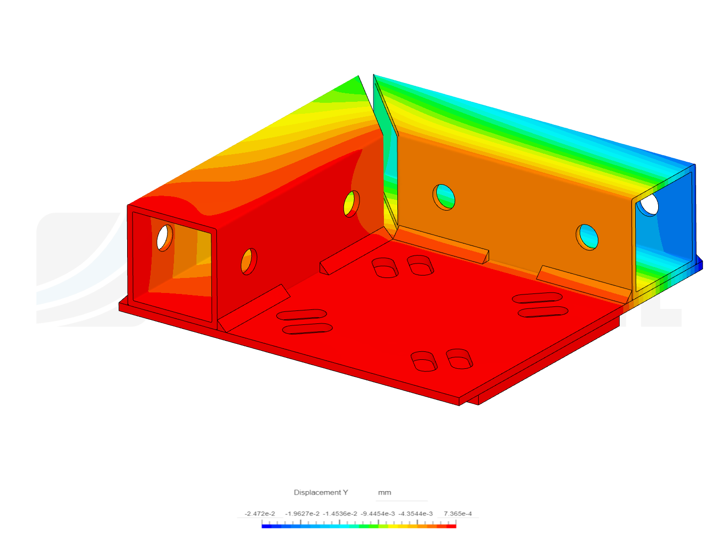 Cart base by nico_mach | SimScale
