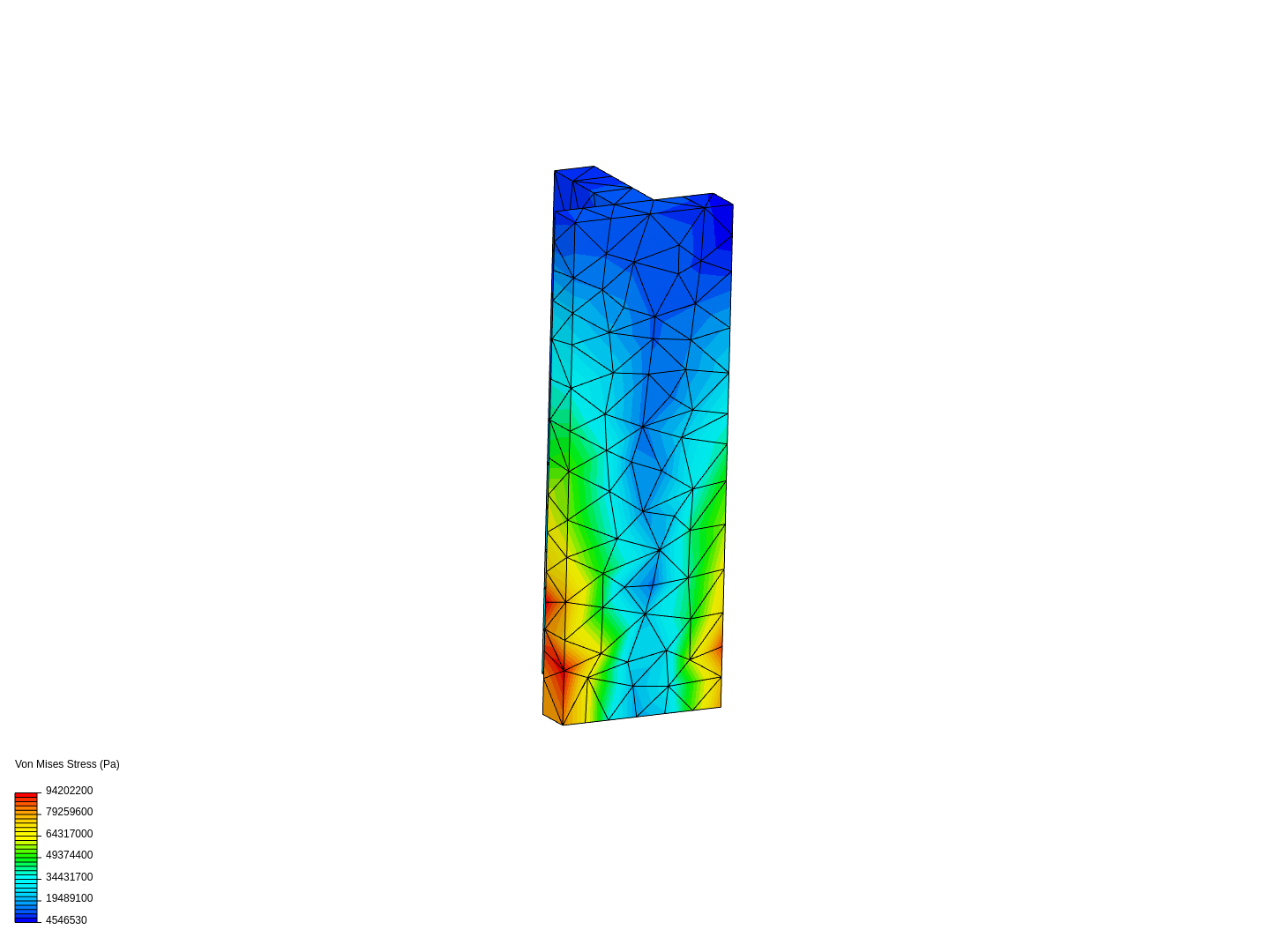 T-Profile by nikkuteli | SimScale
