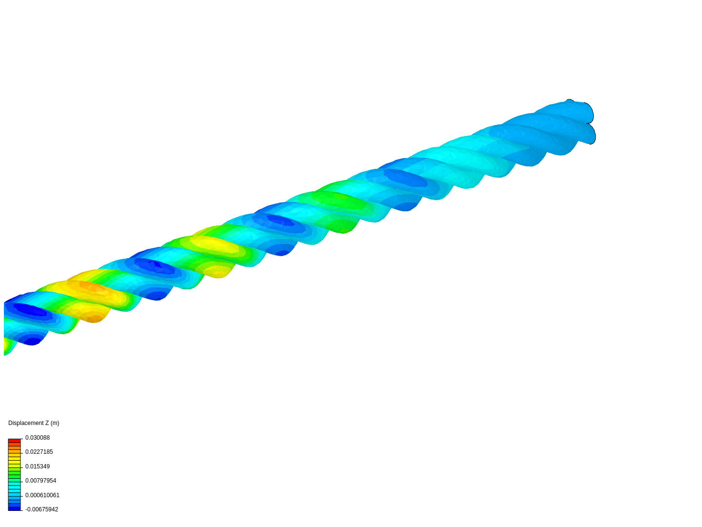 Rope simulation image