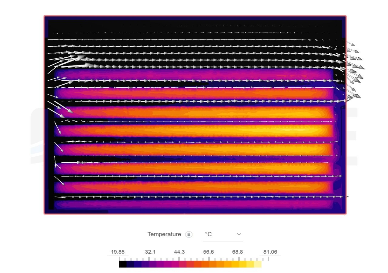 Energy Box Simulation by nilB | SimScale