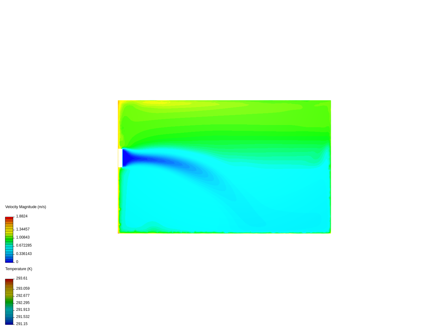 Ac ventilation HVAC by nimishmestry30 | SimScale