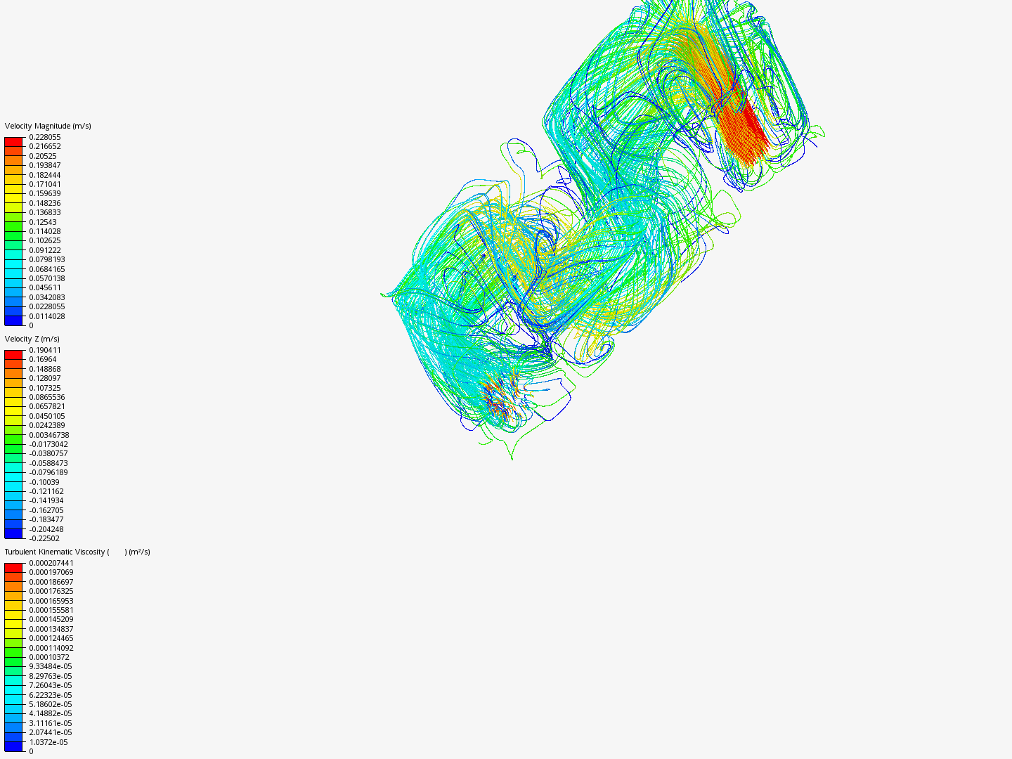 4 chamber flow channel by nisim | SimScale