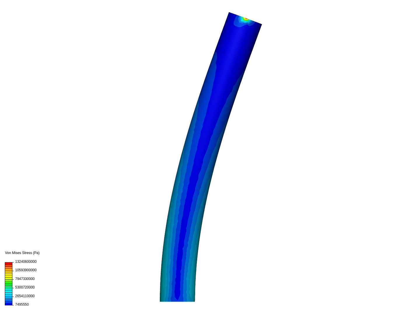 Static 3mm Rod FEA - Zero Curve image