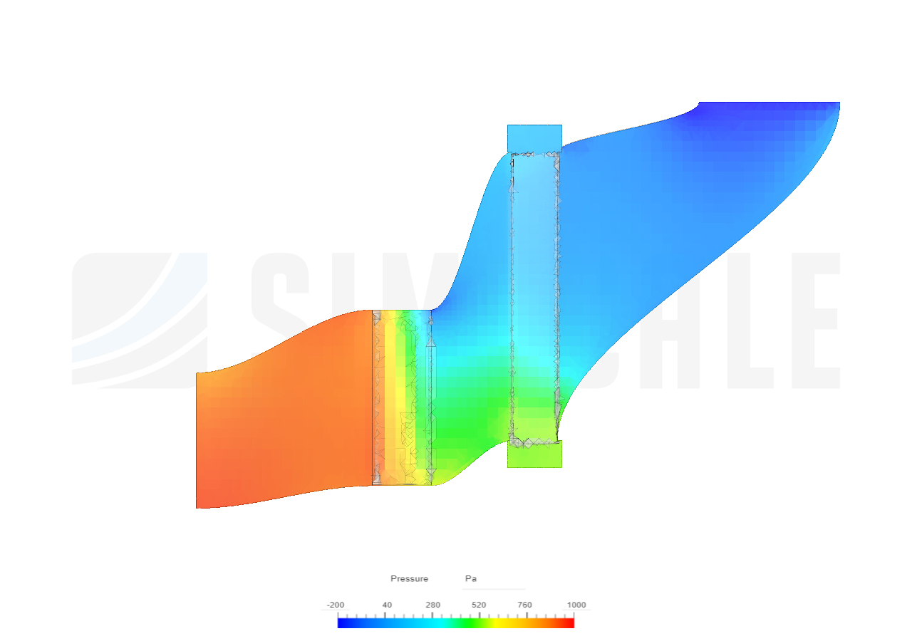 Radiator and Intercooler Ducting by nkrizanec SimScale