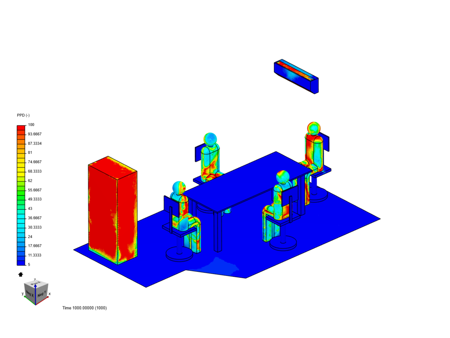CFD simulation of inverter type aircon image