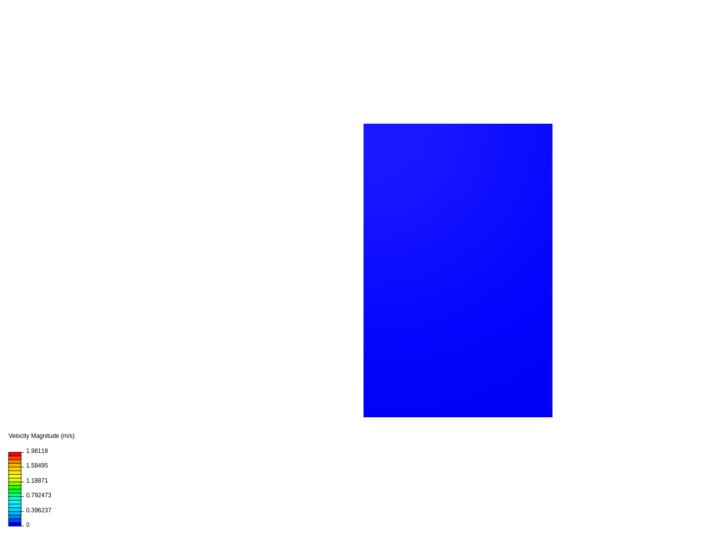 Thermal Simulation Circular Ducts Final image