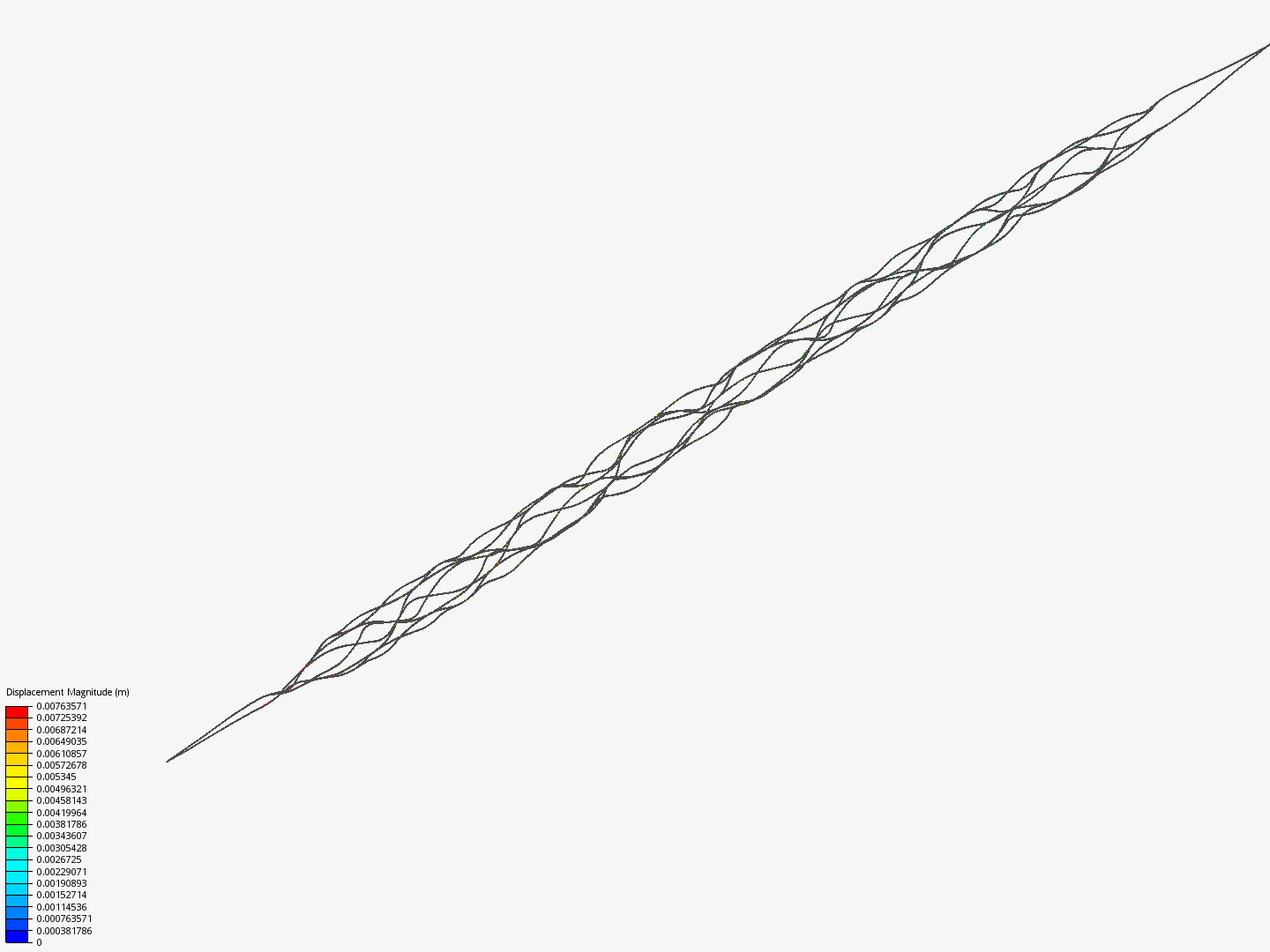 STENT - Copy by nmalongi | SimScale