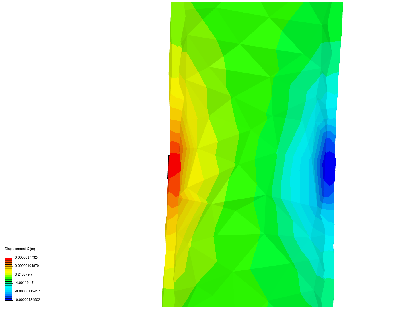 Test1 By Noah Johnson Simscale
