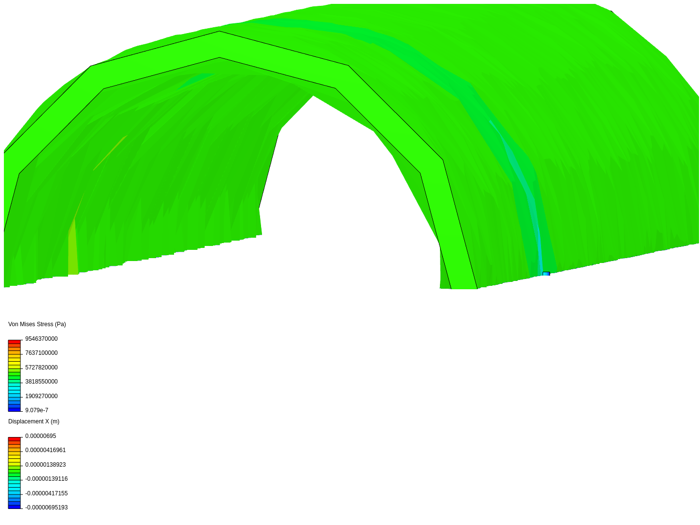 Test2 By Noah Johnson Simscale