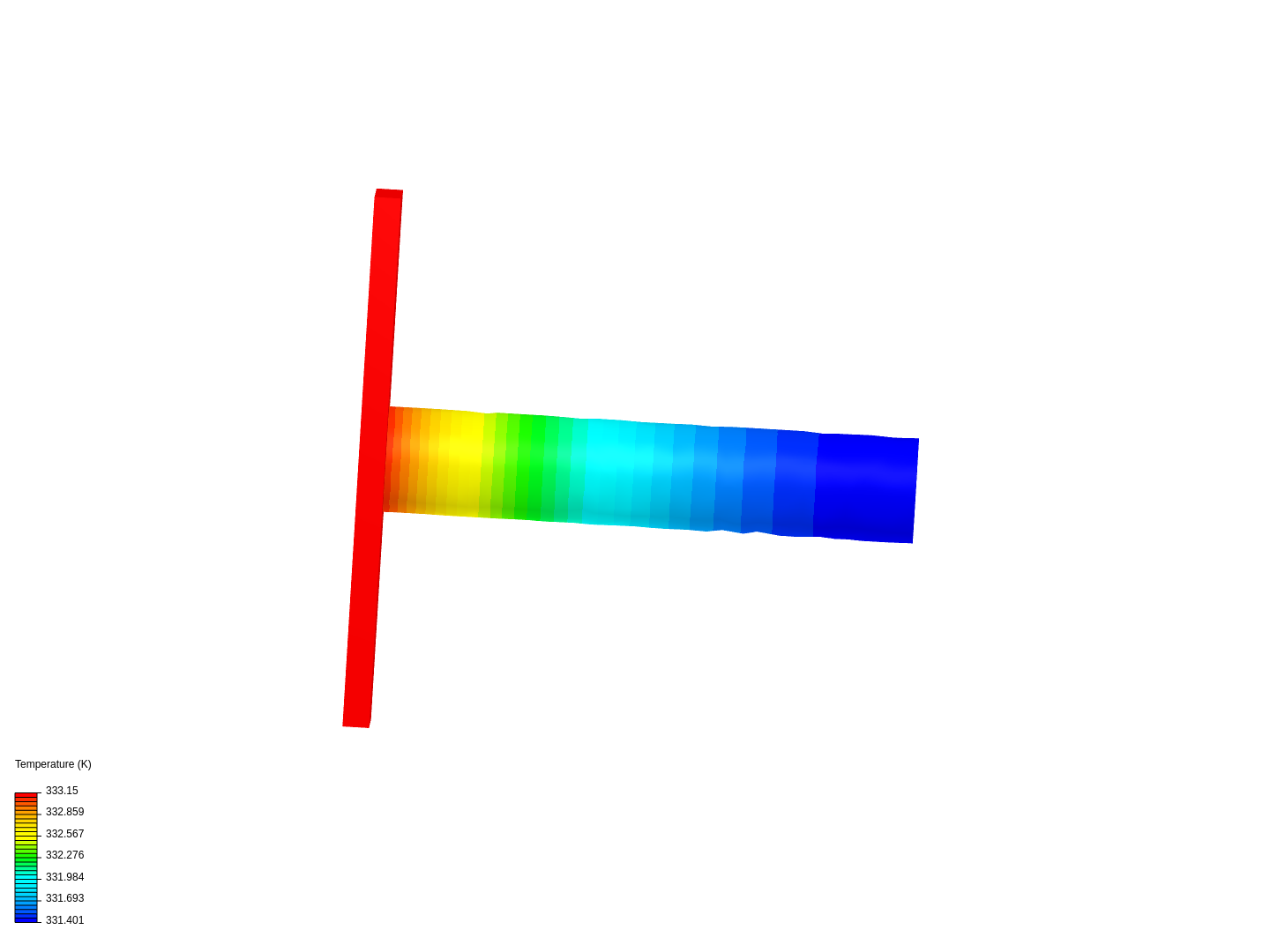 TransCAl by nolla | SimScale
