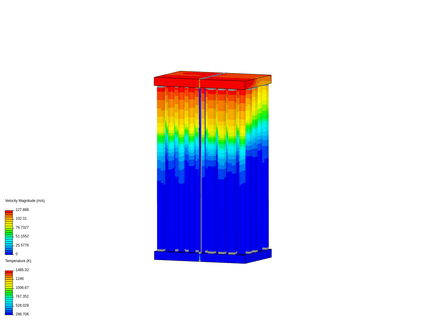 Heat Analysis of 77 Tube Exchanger image