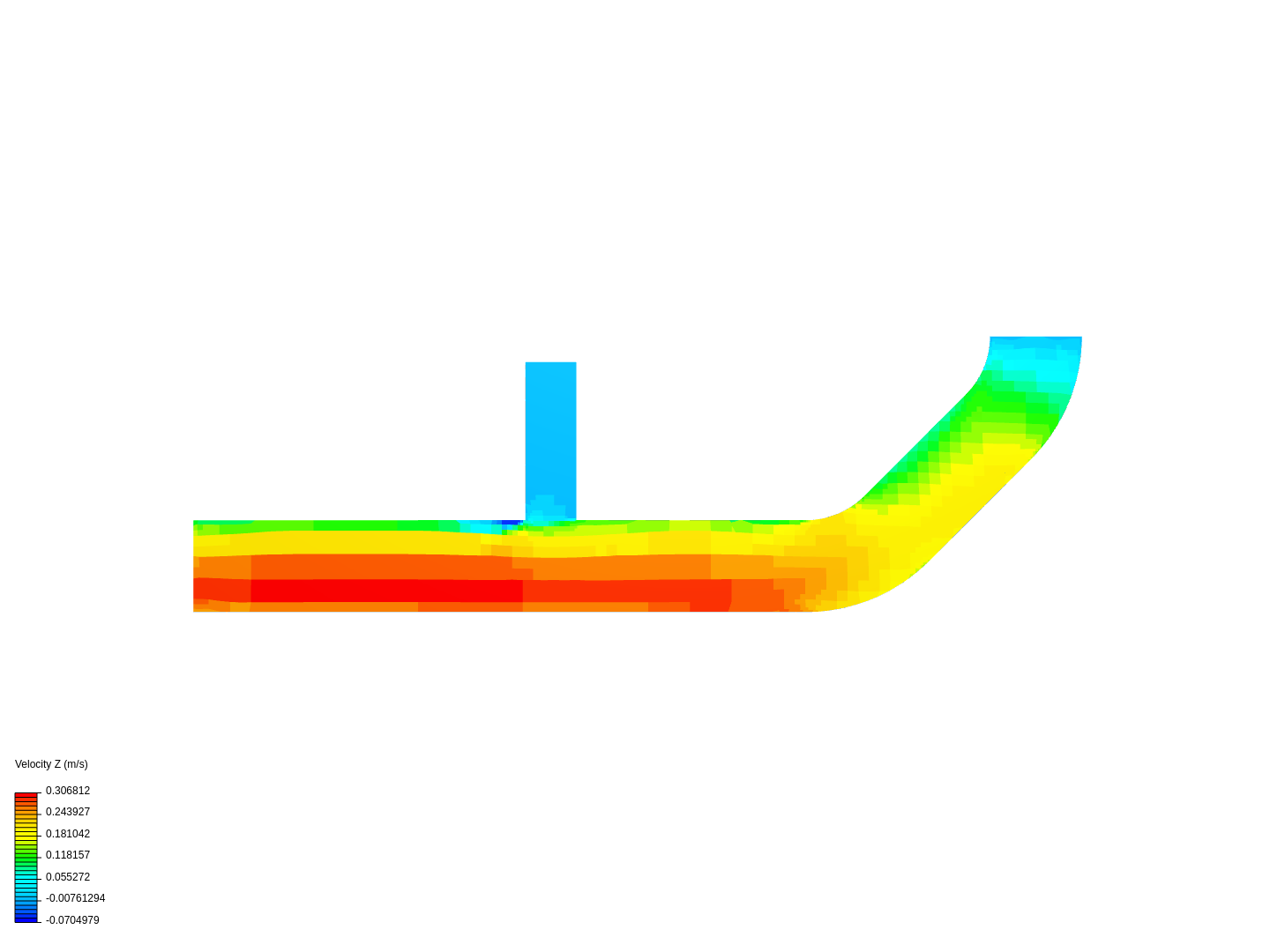 Lab 10 - Pipe Junction CFD image