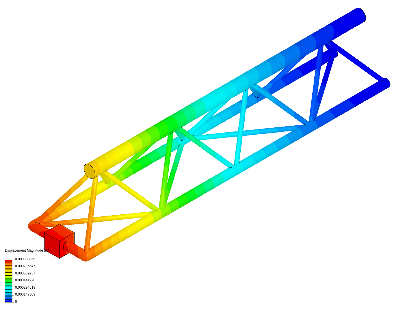 Tutorial - Linear static analysis of a crane by nprima | SimScale