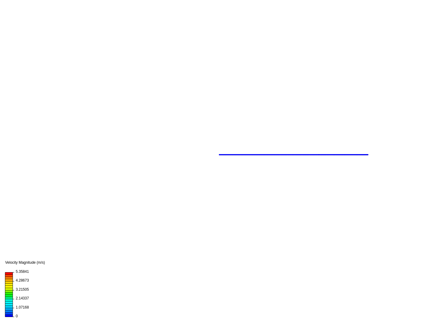 Calculation and graphic work (RGR) image