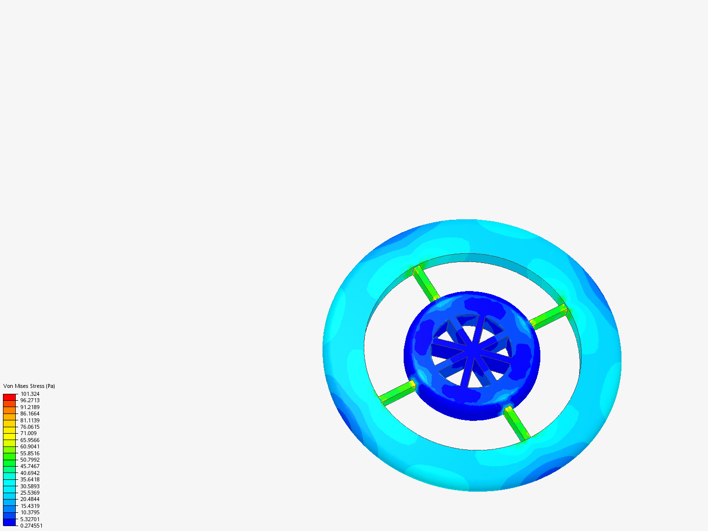 Nothing but Test of Torus by nss2025testing | SimScale...