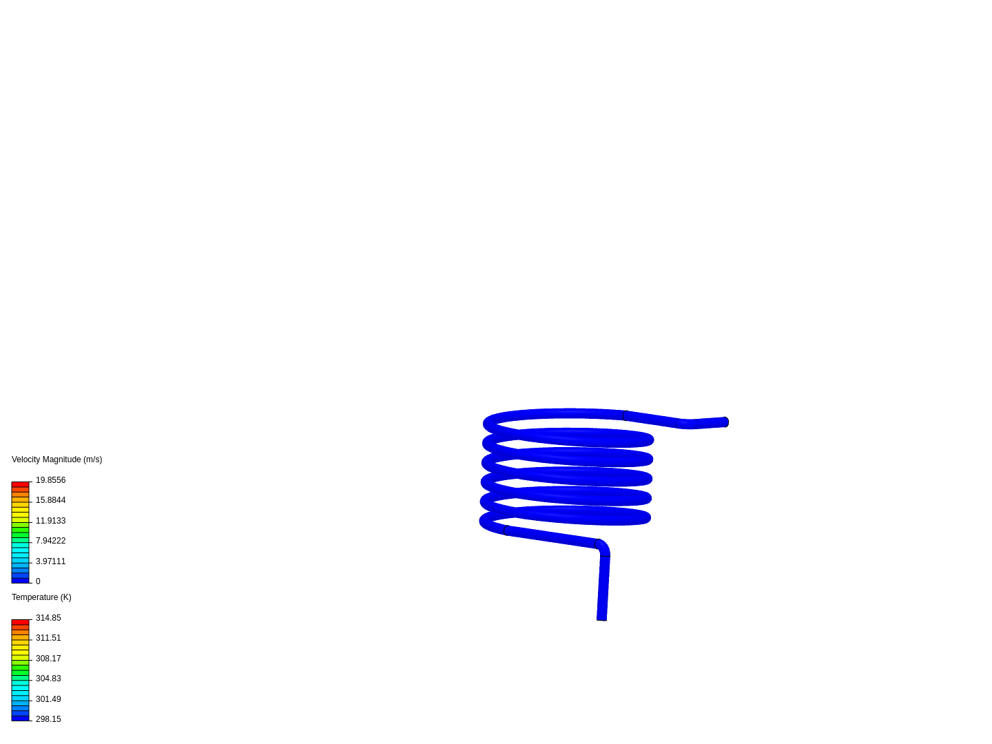 Helical coil Heat exchanger by ntare | SimScale...