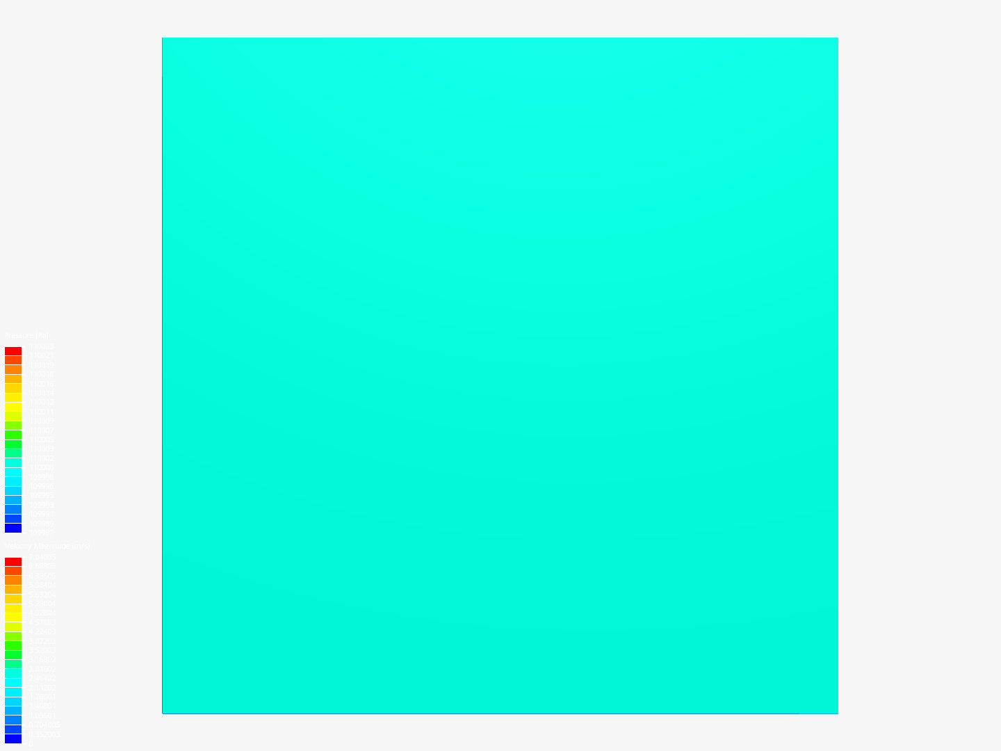 Prolate 4:10 cm pre Wind Tunnel 0deg Re10 - Copy by nthongphan | SimScale