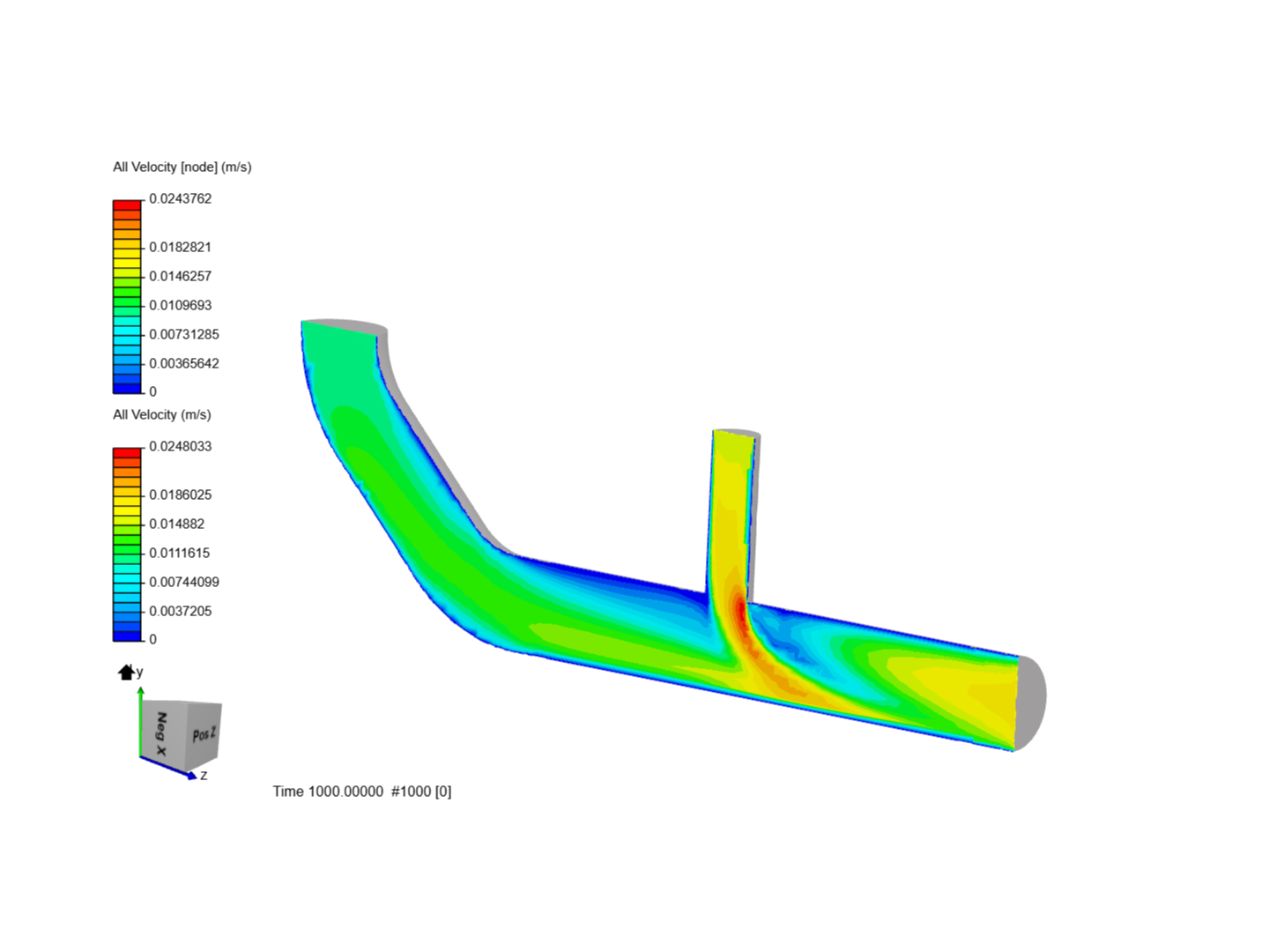 Laminar Flow in Pipe image