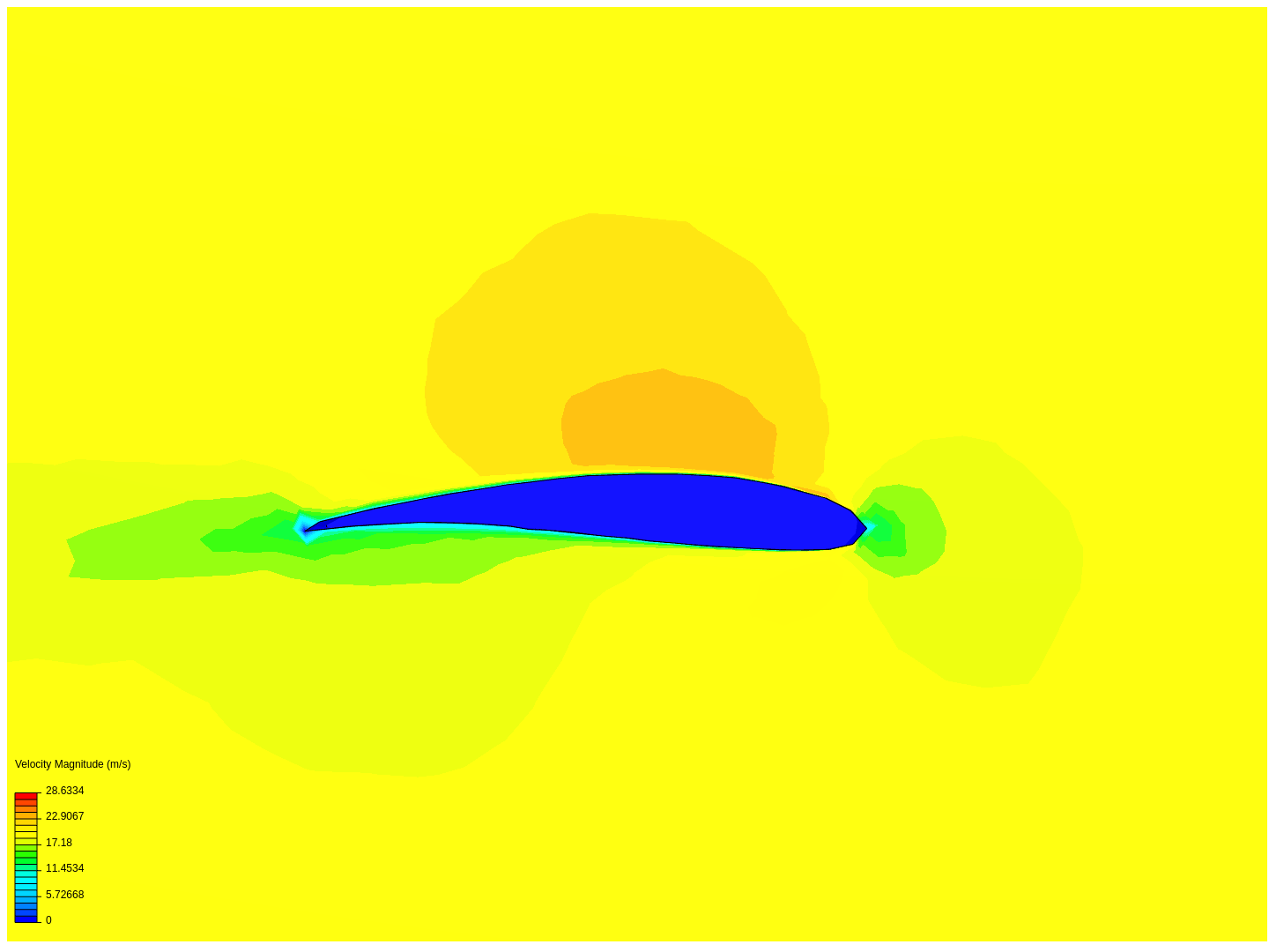 Airfoil 0 image
