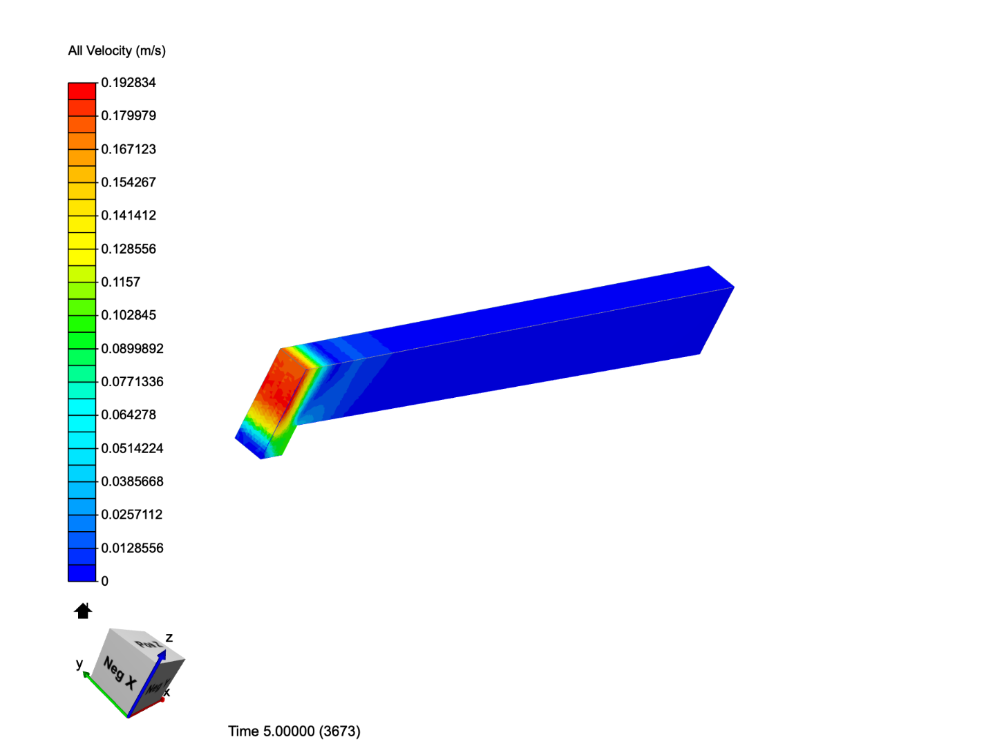 Lab 3 and 4 Angle 89.25 by oconnormr | SimScale