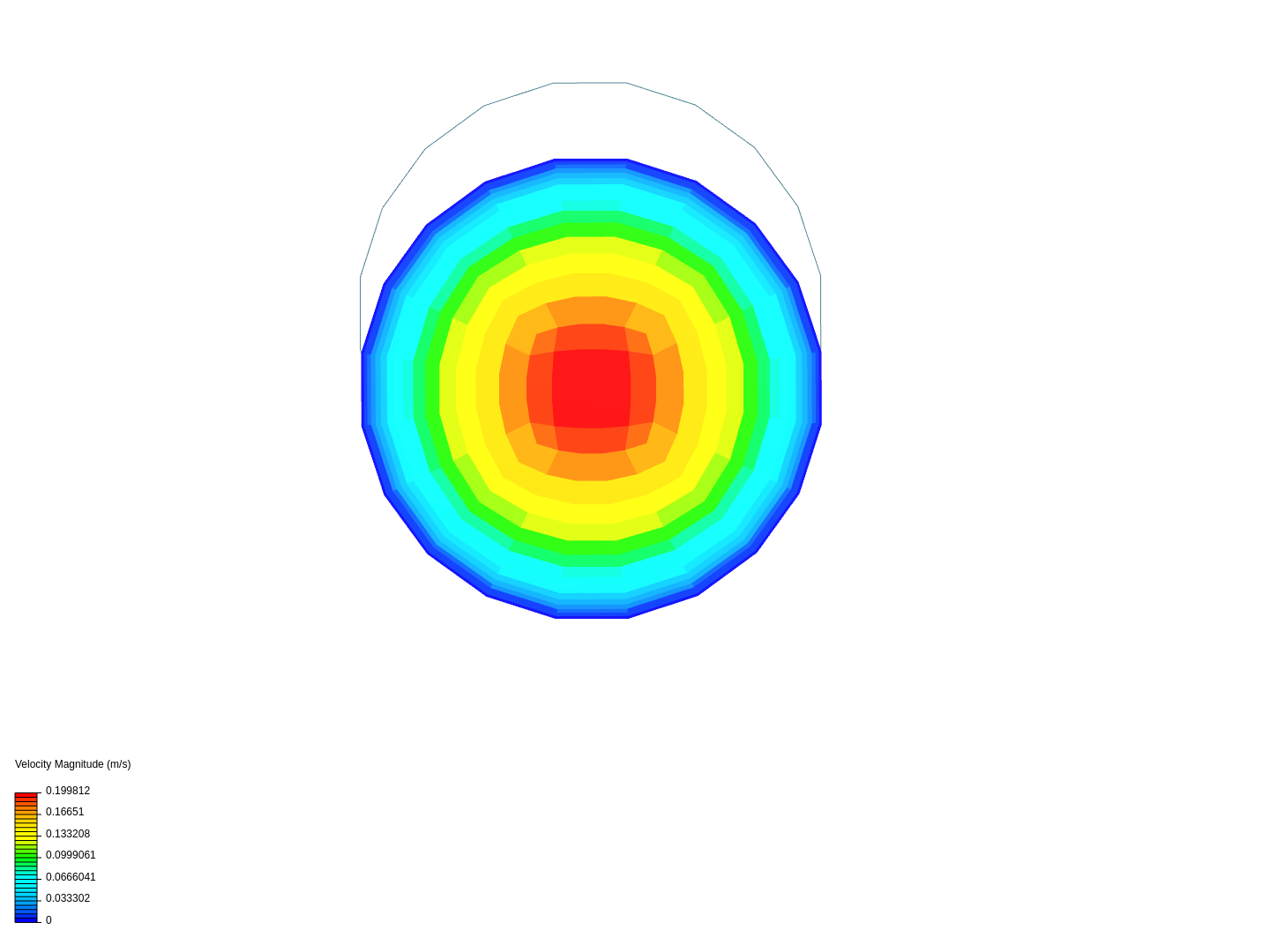 Software Exercise 3 image