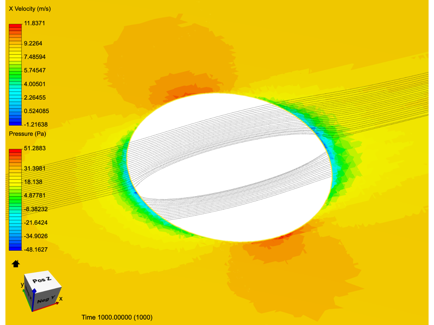 test with full scale model by ogodi | SimScale