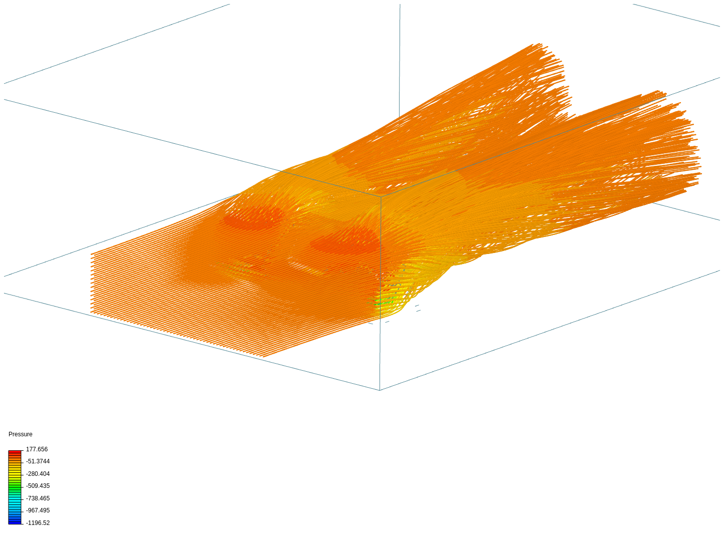 30.11.2020 Front Wing image