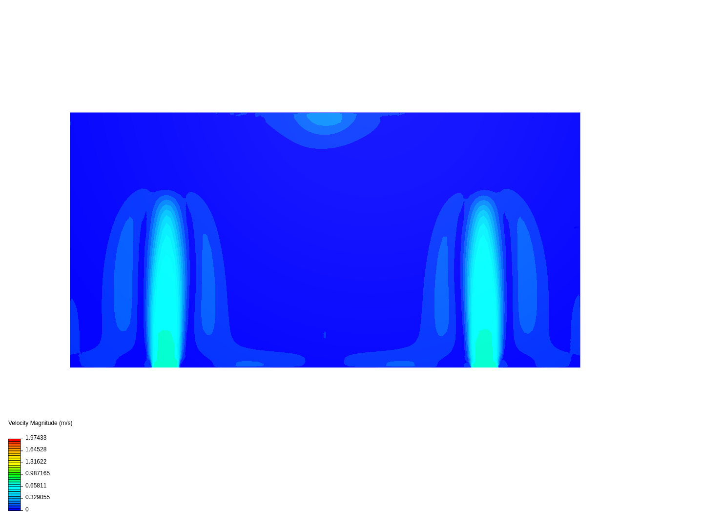 Convective Heat Transfer Validation Case - Copy image