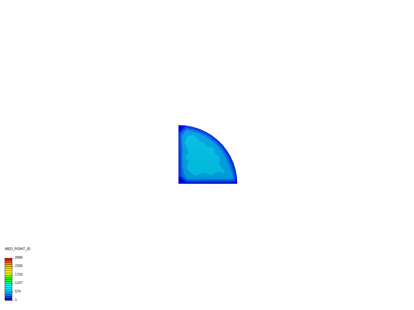 Validation Case: Static Analysis of a Cylindric Shaft with Rotation ...