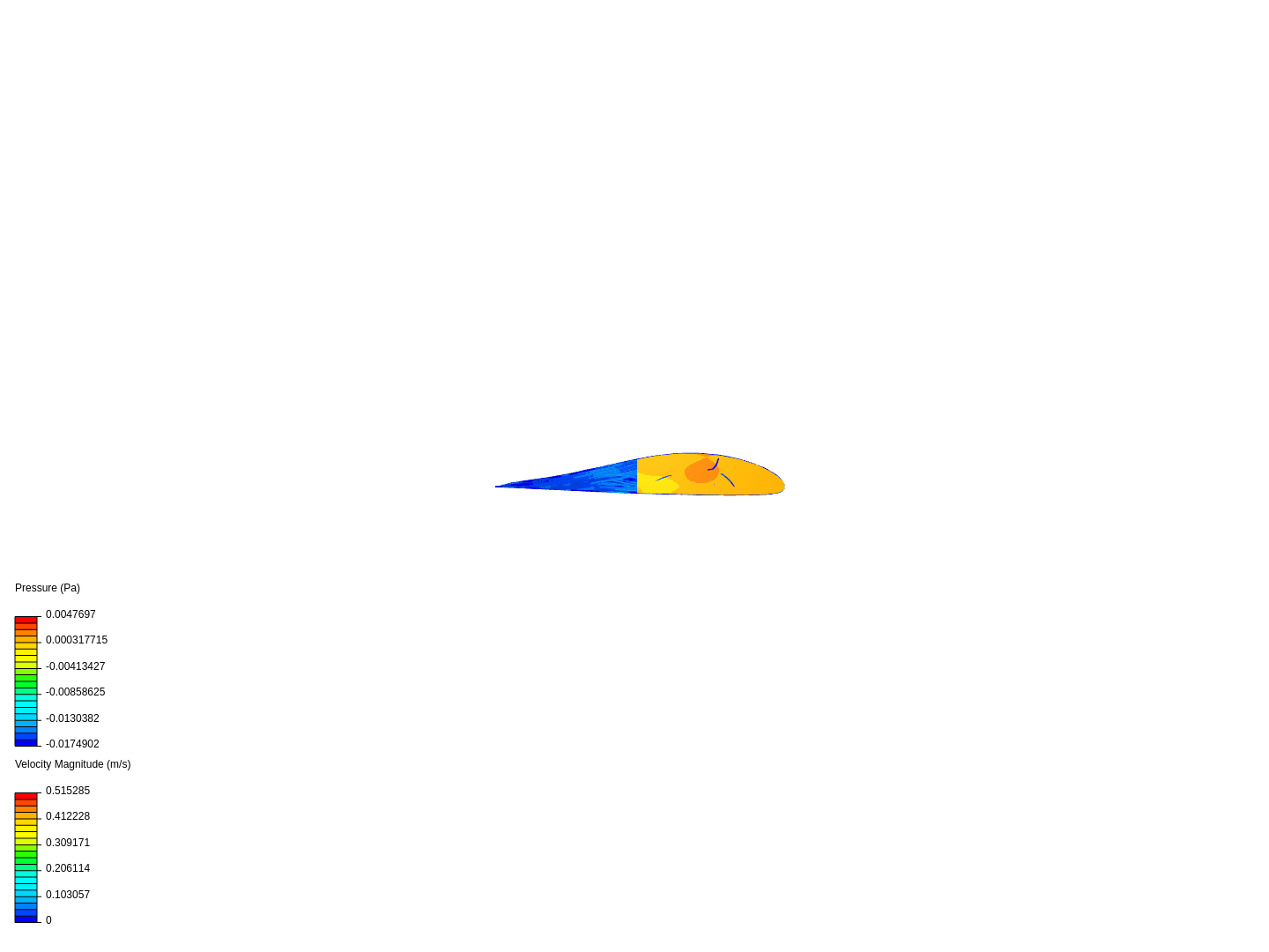Wing simulation image