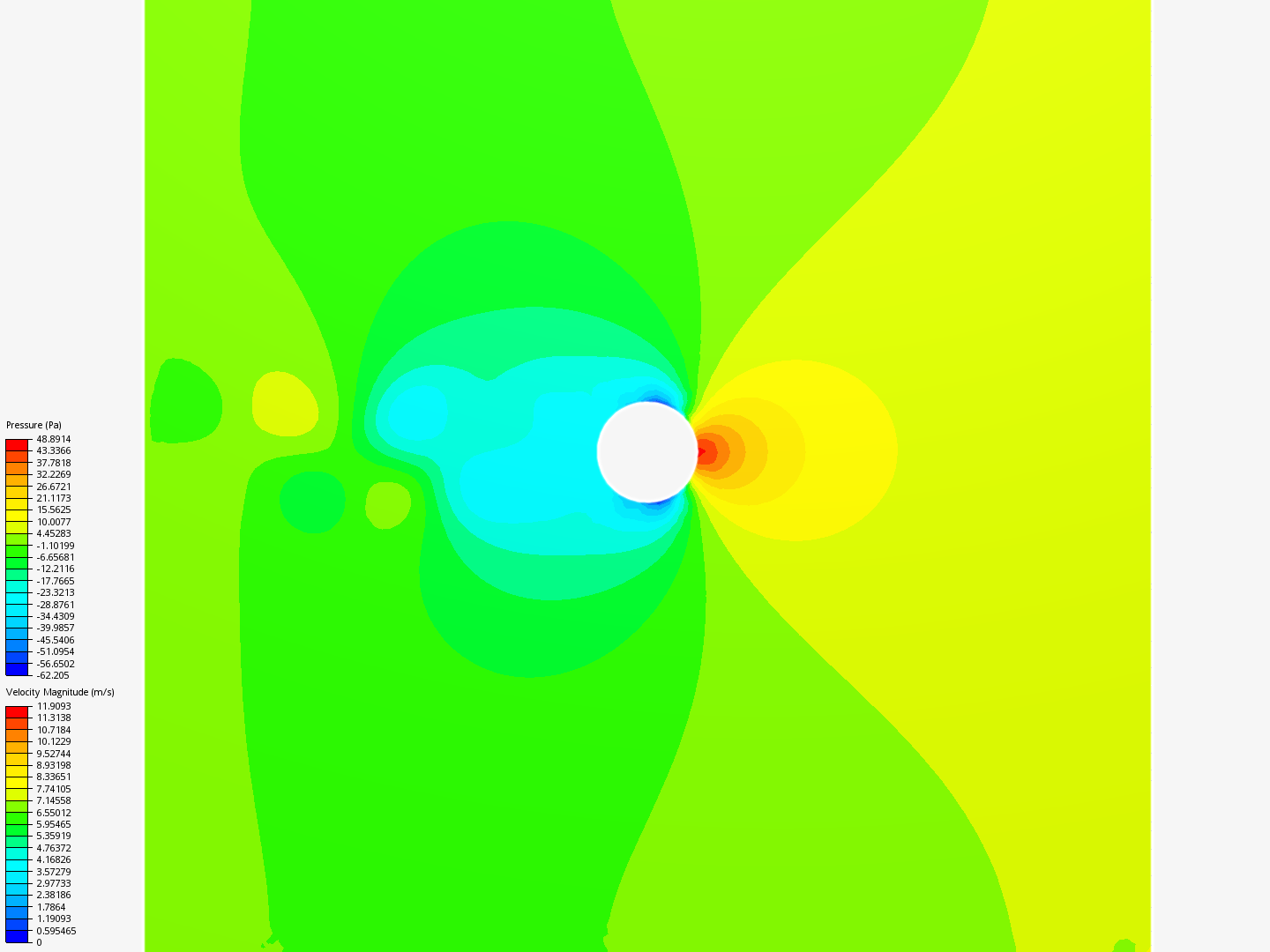 VortexTest by omair | SimScale