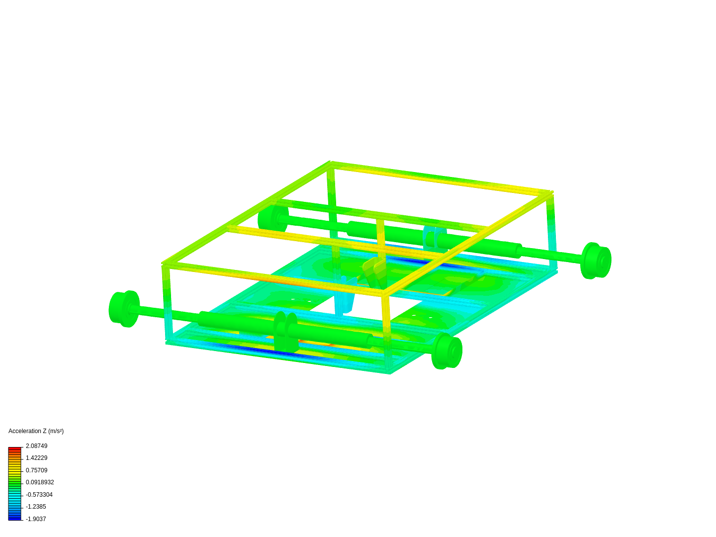 Dynamic Test of Chassis image