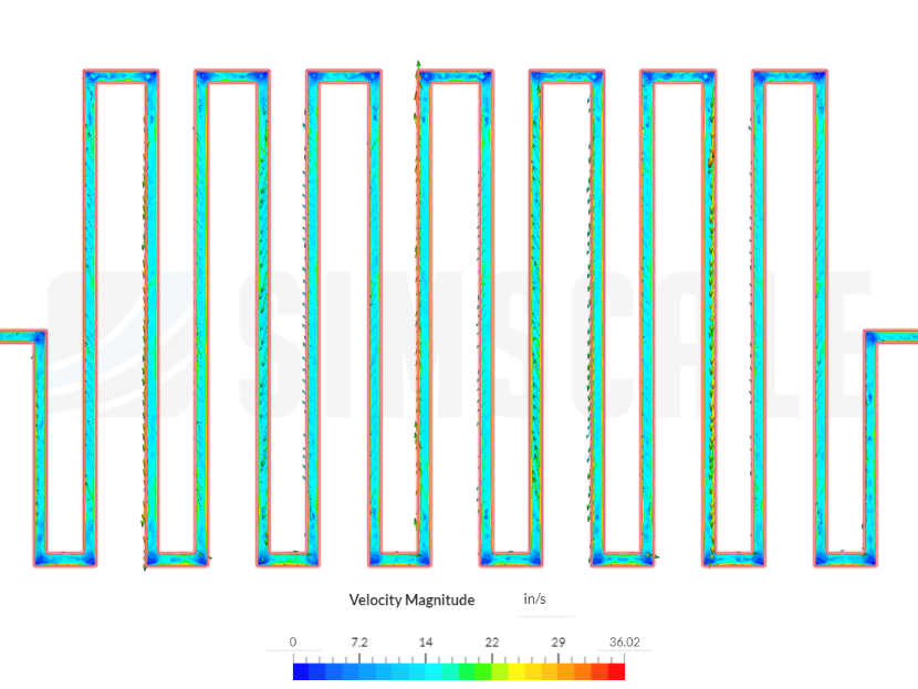 Microfluidic Chip Square Wave Pattern image