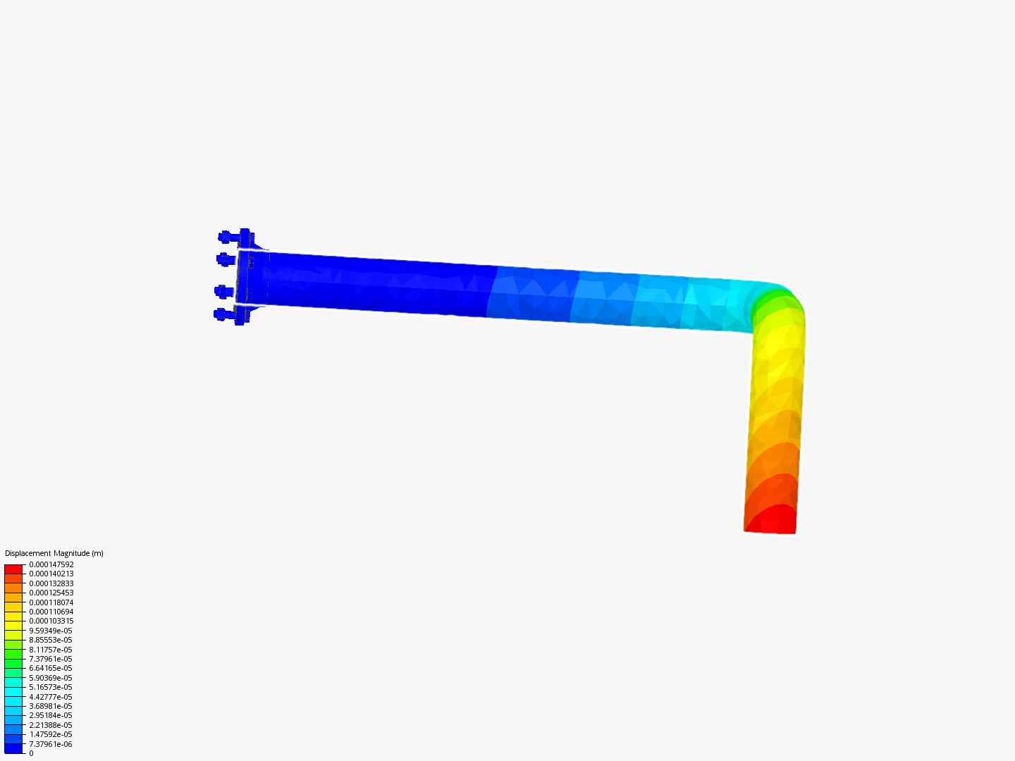 STATIC FIGURE example chapter 4.4 by pabataovans | SimScale