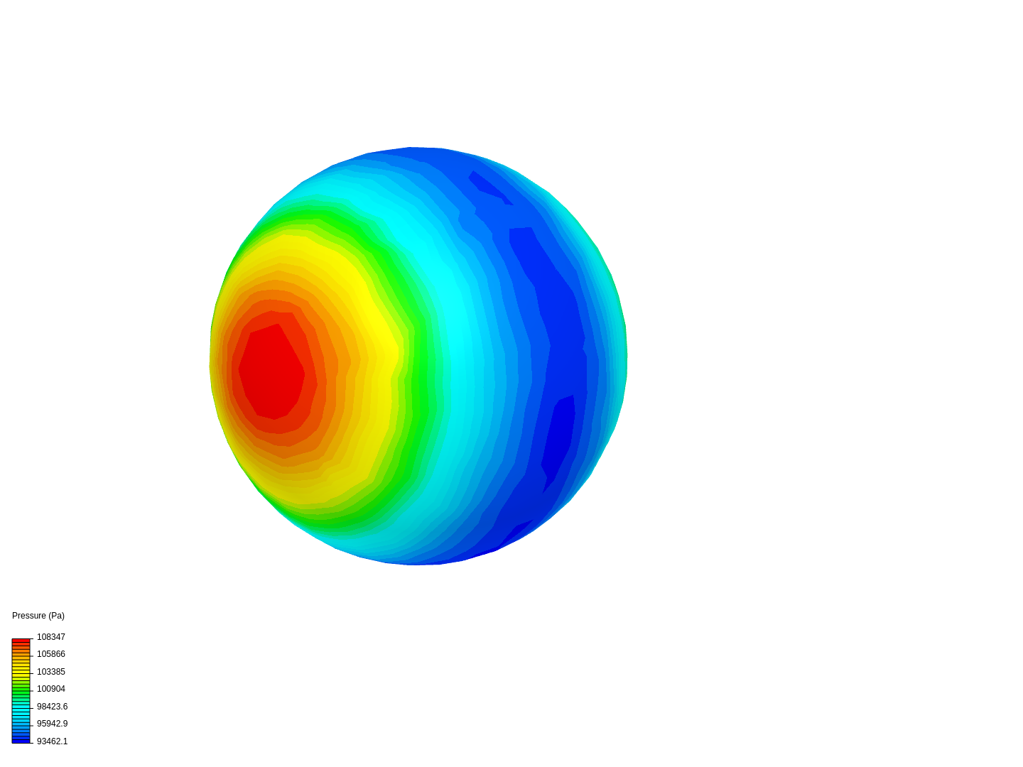 Sphere in test section analysis image
