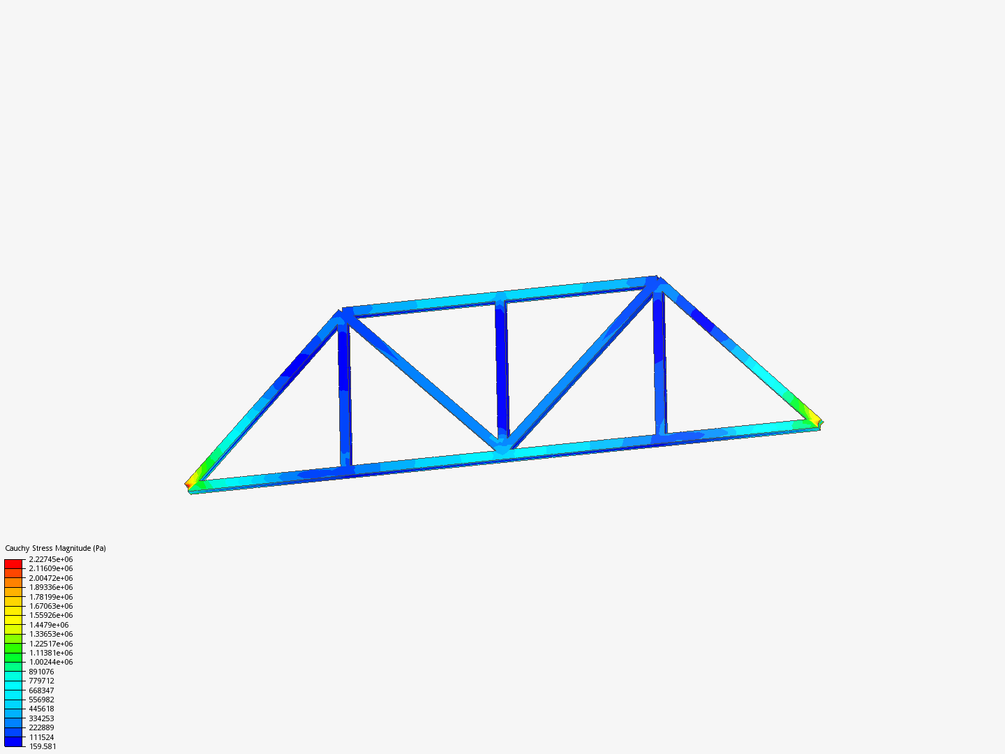 bars and trusses - image