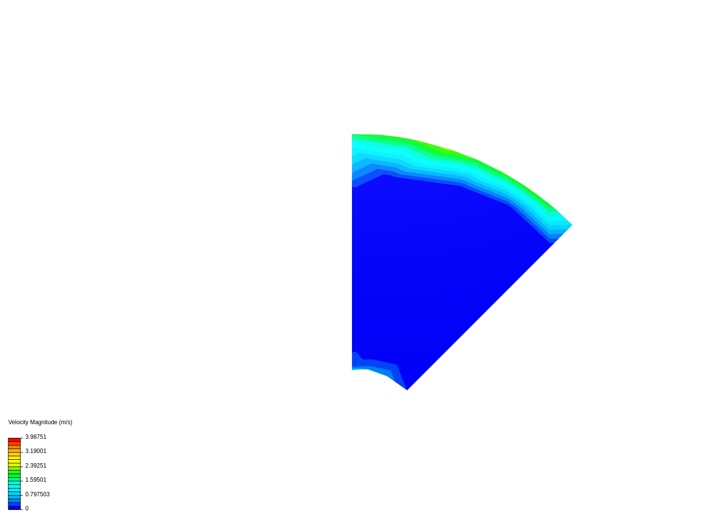 Gearbox validation It-1 image