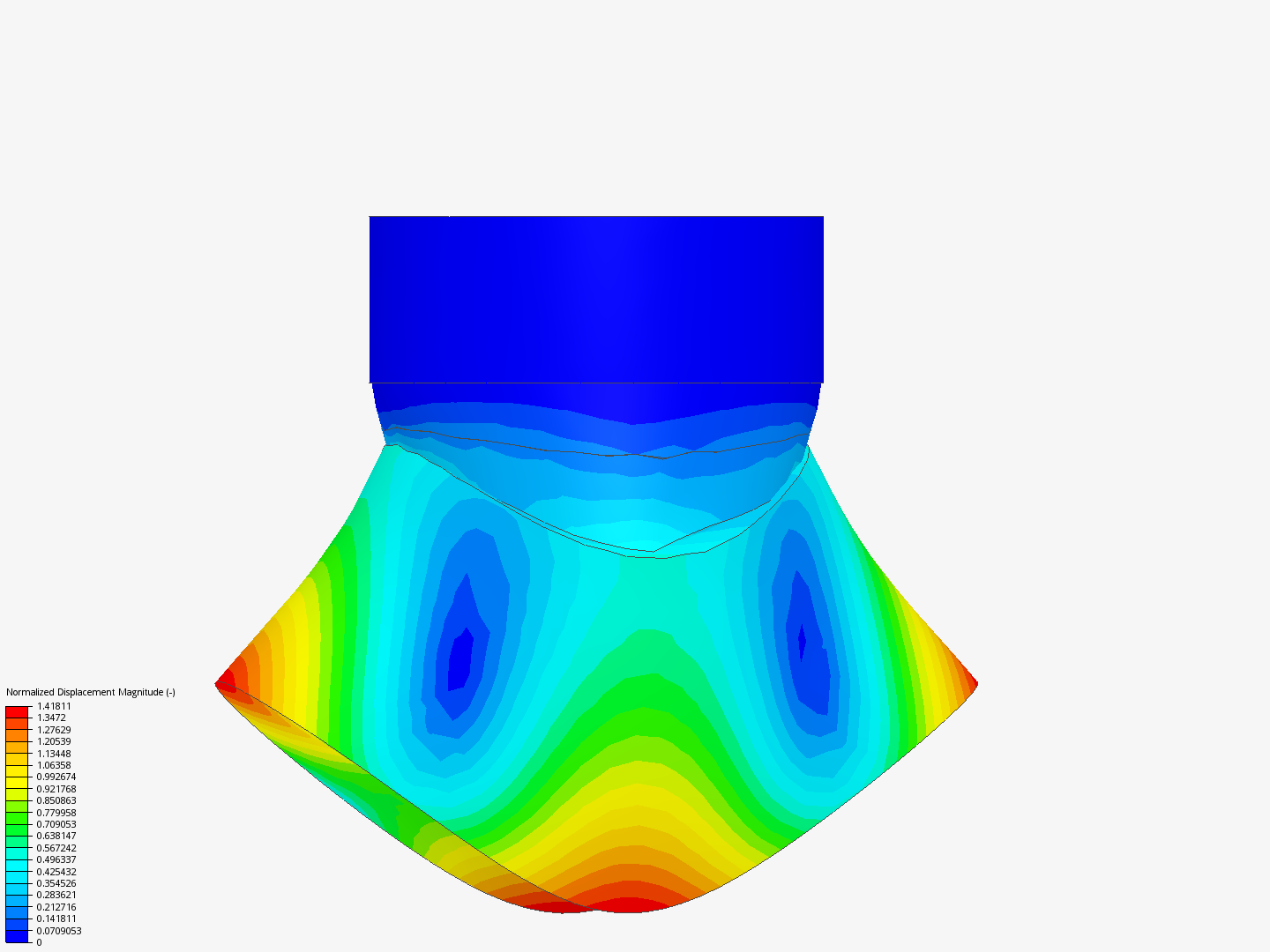 LX-US_v1 Dynamic Frequency Analysis image